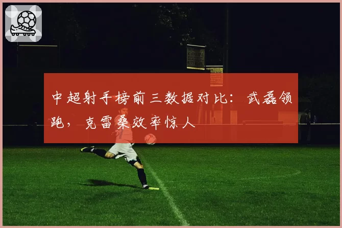 中超射手榜前三数据对比：武磊领跑，克雷桑效率惊人