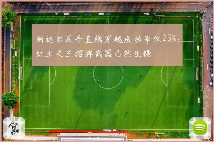纳达尔反手直线穿越成功率仅23%，红土之王招牌武器已然生锈