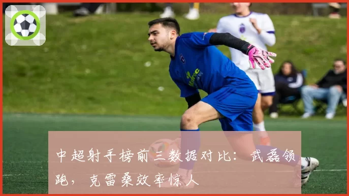 中超射手榜前三数据对比：武磊领跑，克雷桑效率惊人